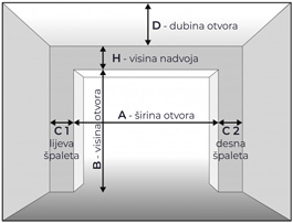 DC-MONT skica sekcijska i rolo garažna vrata